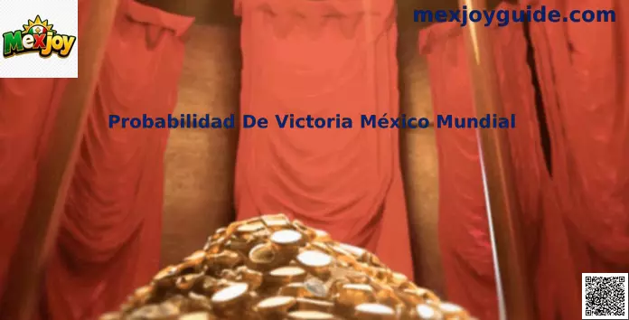 Probabilidad de Victoria México Mundial análisis visual